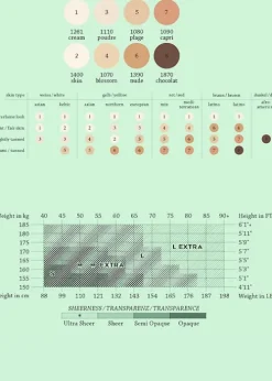 Flash Sale Fogal All 10 Denier Tights